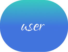 user
